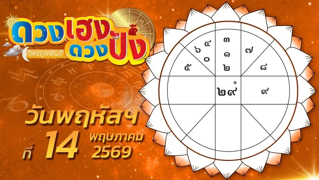 Lucky and Unlucky Days – Which Zodiac Signs Will See Improved Finances and Which Should Not Lend Important Documents