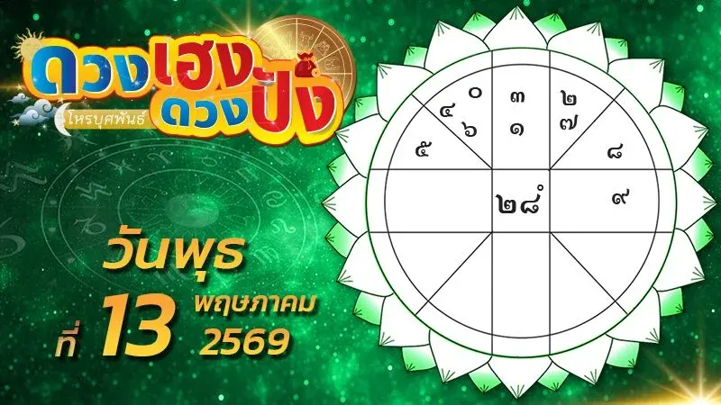 Lucky and Unlucky Days – Which Zodiac Signs May Experience Unexpected Windfalls? Which Signs Will Make New Foreign Friends?