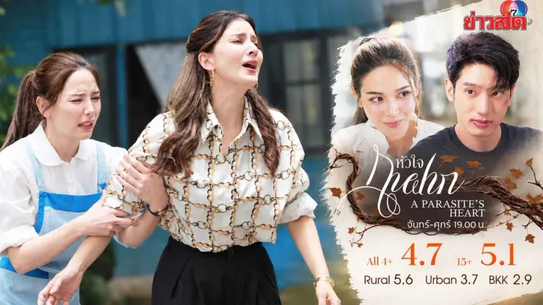 Thai Drama Hua Jai Ka Fak Ratings Surge to 5.1