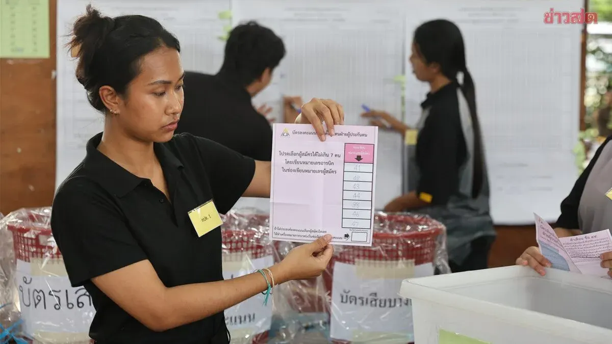 Progressive Social Security Group Leads Election, Holds Top Seven Spots
