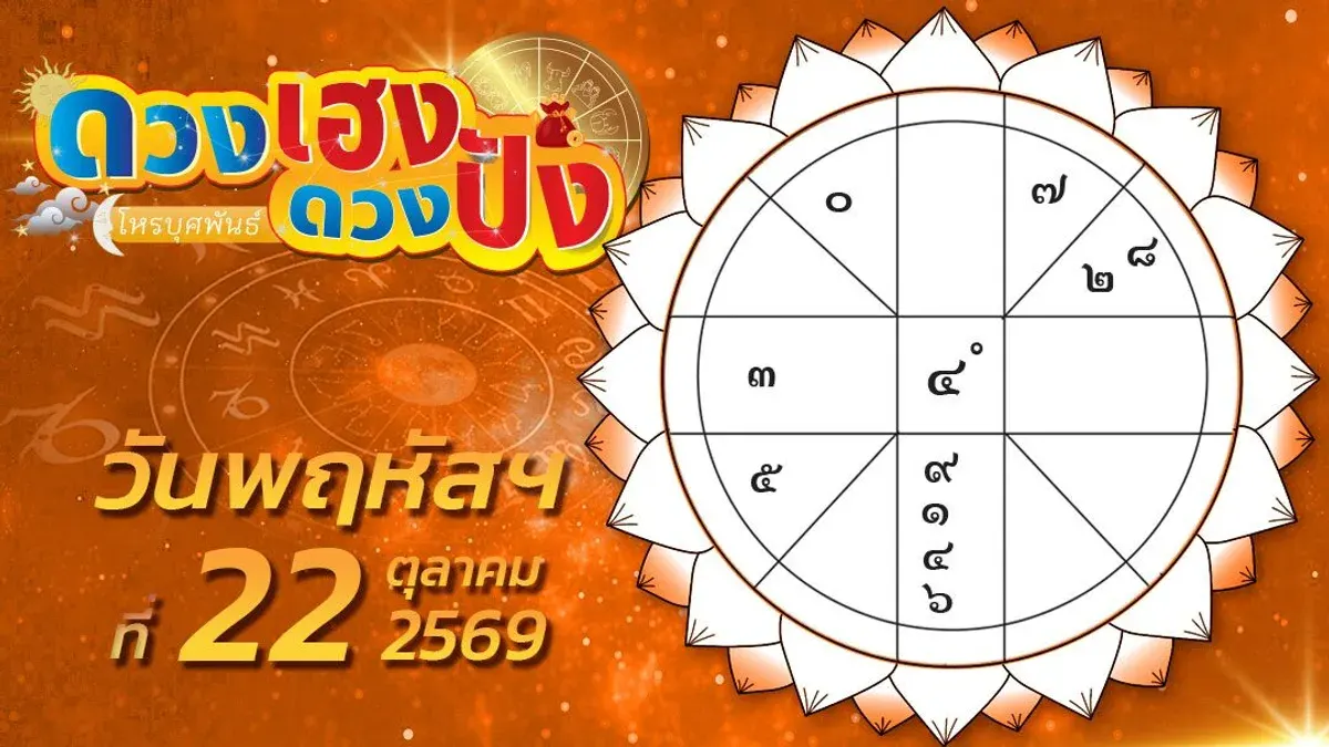 Astrologer Horabusphan Issues Thursday Zodiac Forecasts for All Signs