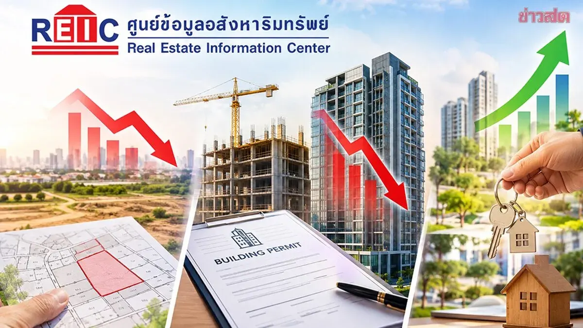 Thailand Housing Permits Drop 35% as Transfers Jump 23%