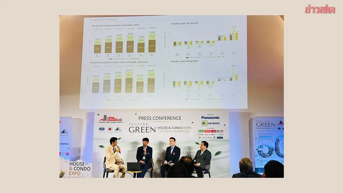 Thai Real Estate Groups Urge Loan Easing, Single Annual Expo