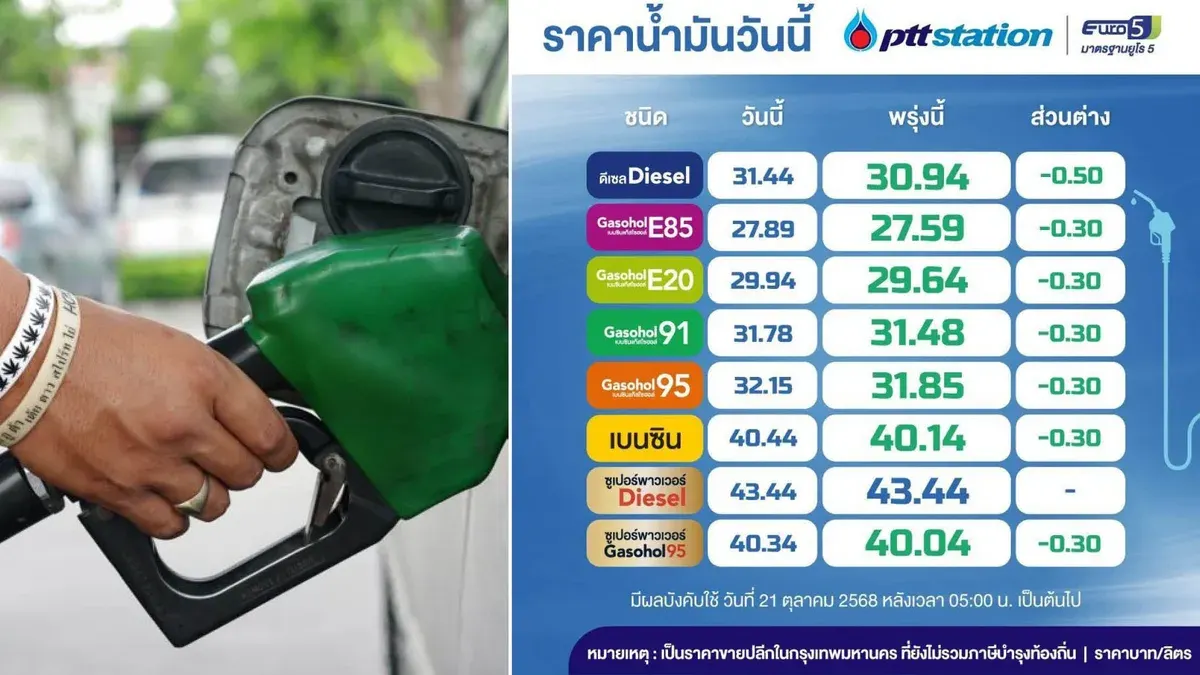 Editorial: Government Must Act as Fuel Prices Rise Amid Floods