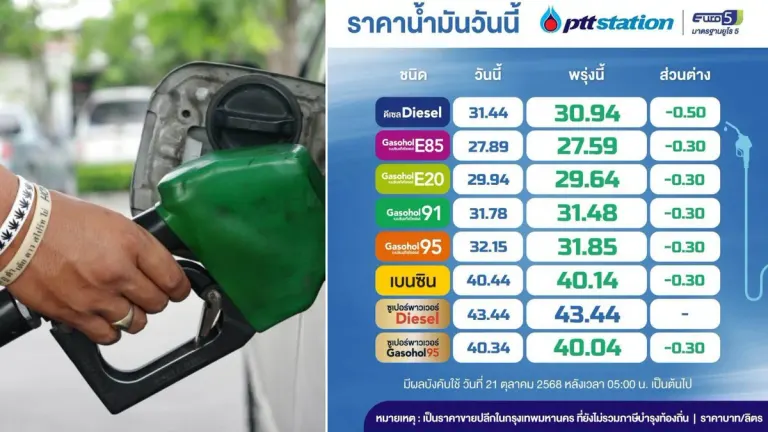 Editorial: Government Must Act as Fuel Prices Rise Amid Floods