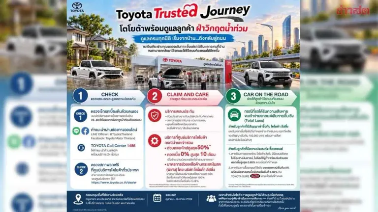 Toyota Rolls Out Flood Aid Program for Affected Thai Drivers