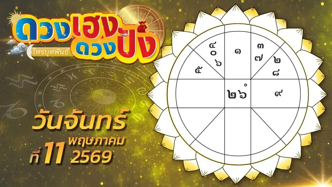 Lucky and Unlucky Days – Which Zodiac Signs Shouldn't Expect Windfalls and Which Ones Always Face Financial Loss
