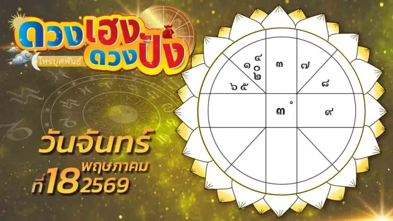 Lucky and Unlucky Days – Which Zodiac Signs Will See Unexpected Income Increases and Which Will Receive Help from Bosses and Elders